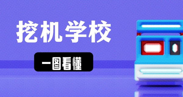 河源学挖掘机哪里学挖机培训班-河源学挖机培训班